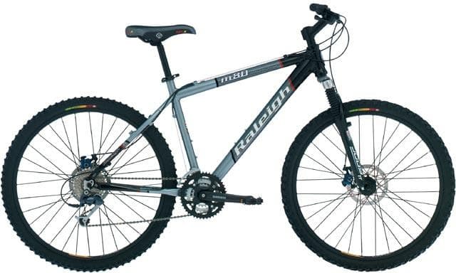 Bicycle Image