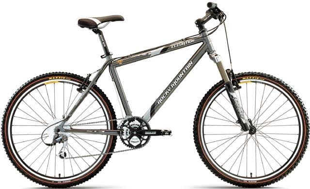 Bicycle Image