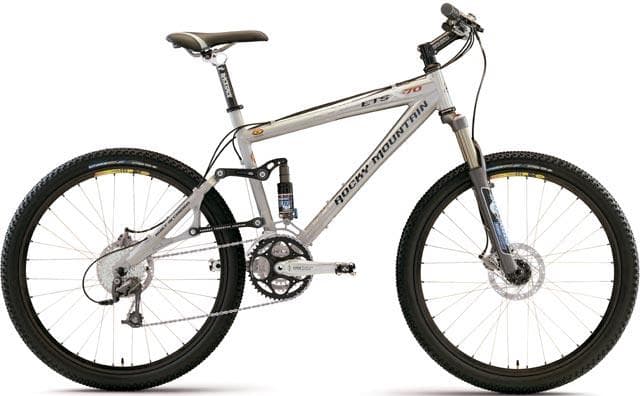 Bicycle Image