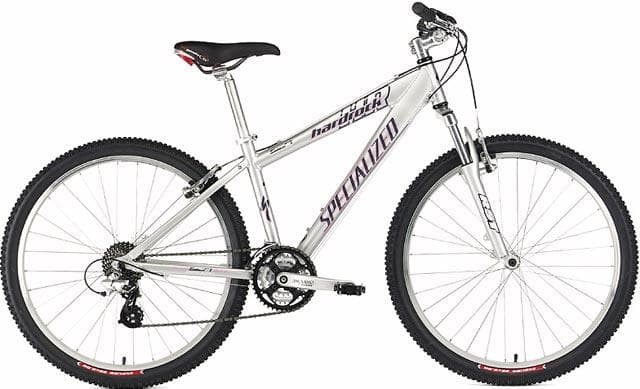 Bicycle Image