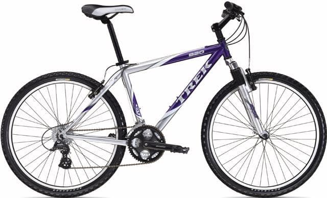 Bicycle Image