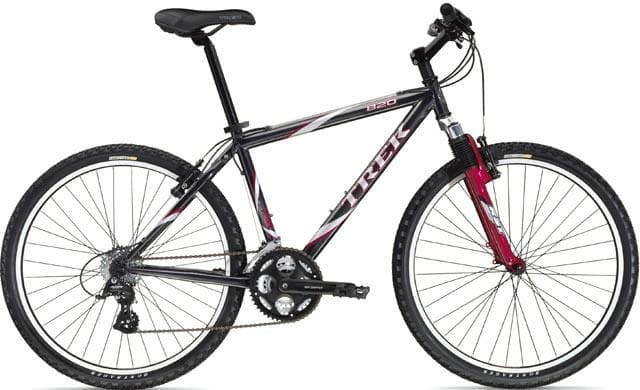 Bicycle Image