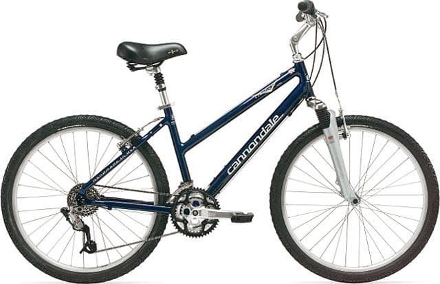 Bicycle Image