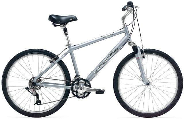 Bicycle Image