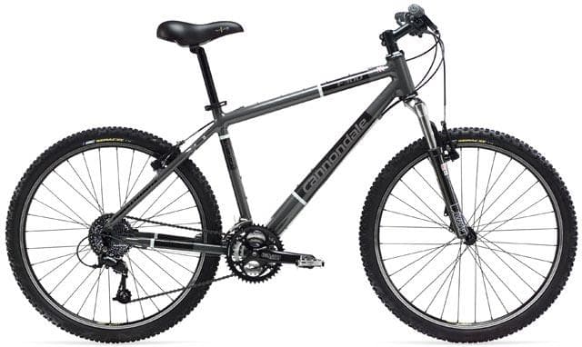 Bicycle Image