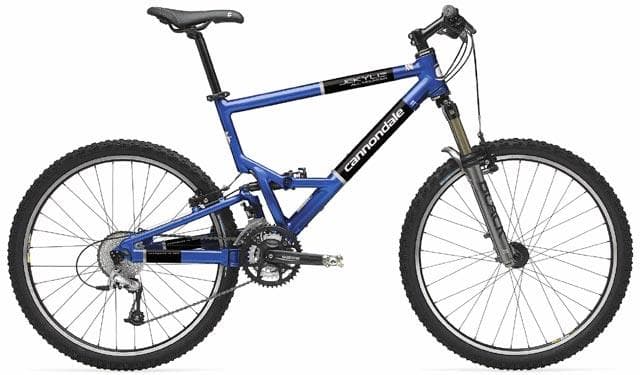 Bicycle Image