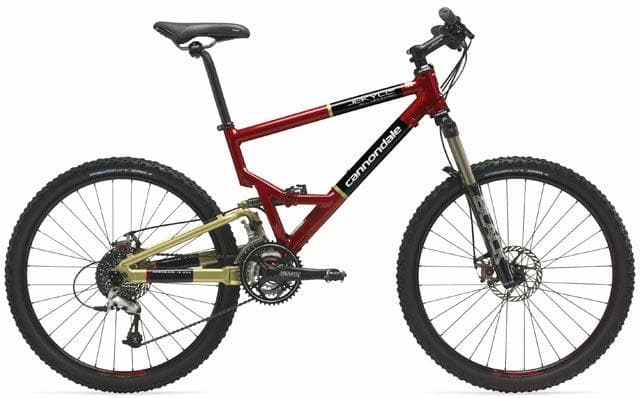 Bicycle Image