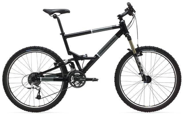 Bicycle Image