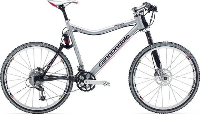 Bicycle Image