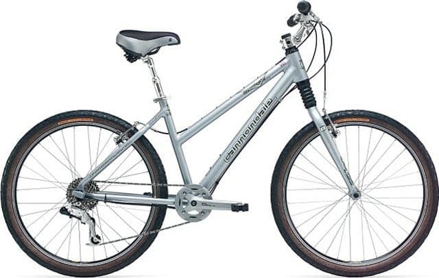 Bicycle Image