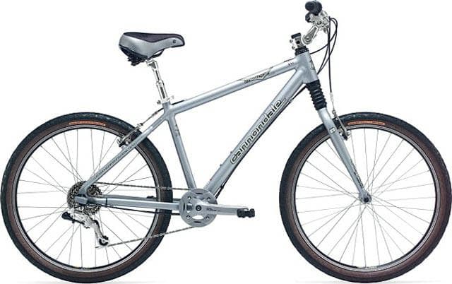 Bicycle Image