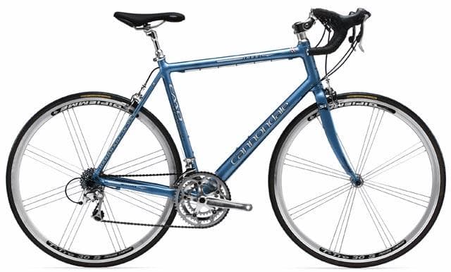 Bicycle Image