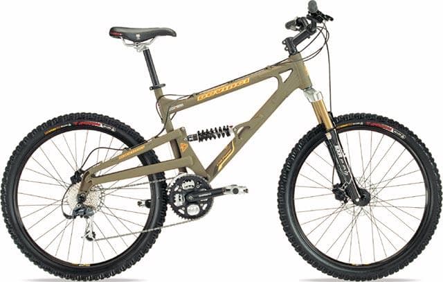 Bicycle Image