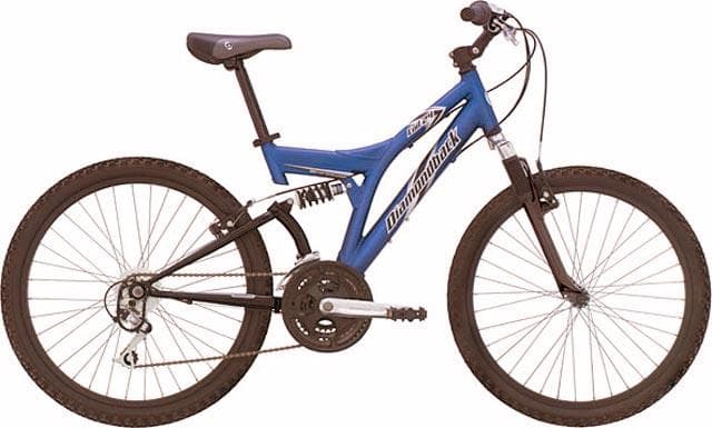 Bicycle Image