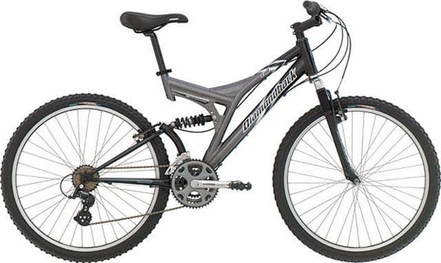 Bicycle Image