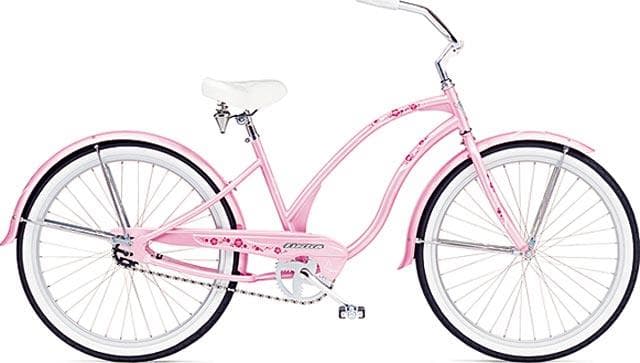 Bicycle Image