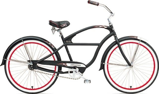 Bicycle Image