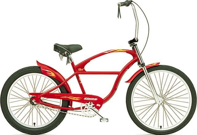 Bicycle Image