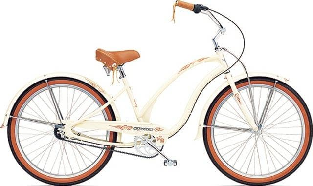 Bicycle Image