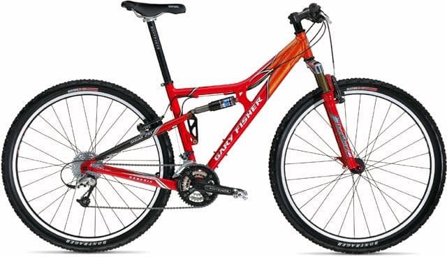 Bicycle Image