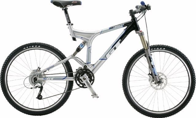 Bicycle Image