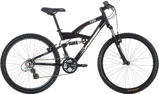 Bicycle Image