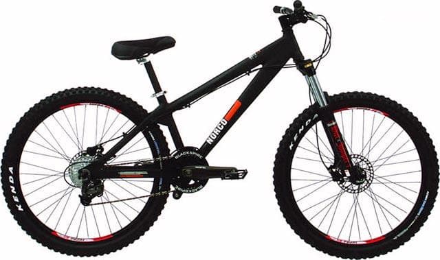 Bicycle Image