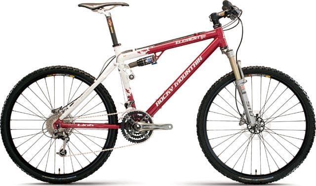 Bicycle Image