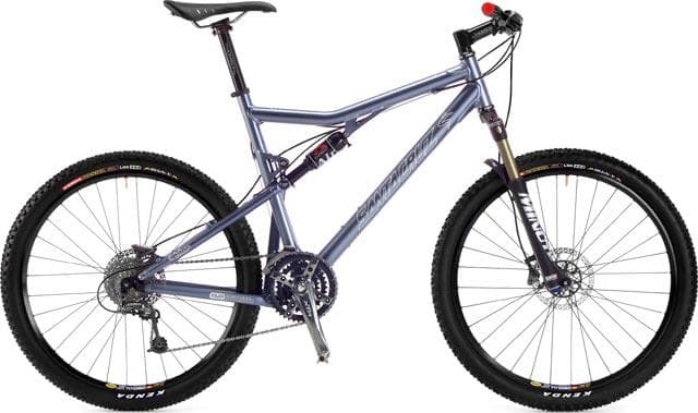 Bicycle Image