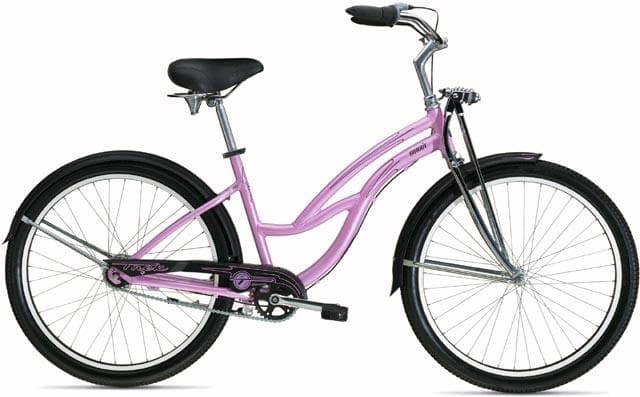 Bicycle Image