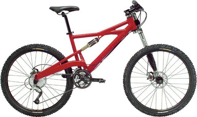 Bicycle Image