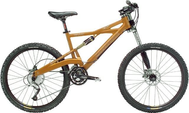 Bicycle Image
