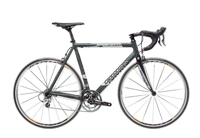 Bicycle Image