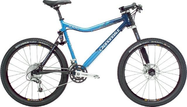 Bicycle Image