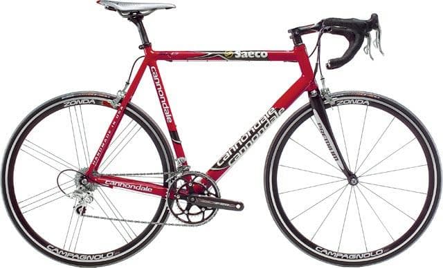 Bicycle Image