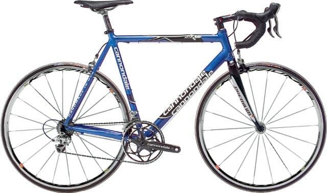 Bicycle Image