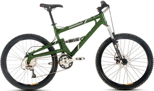 Bicycle Image