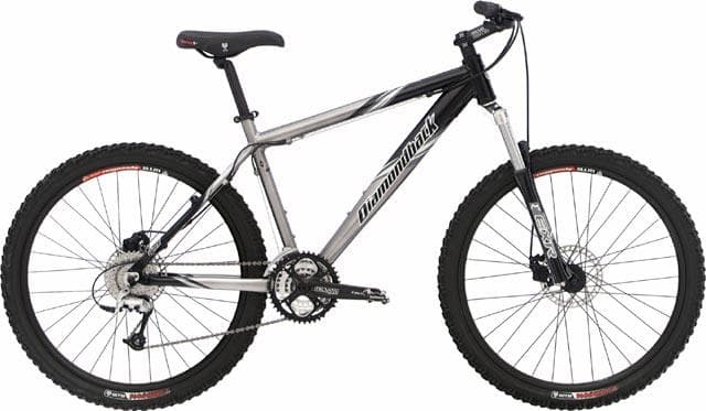Bicycle Image