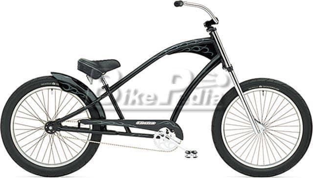 Bicycle Image