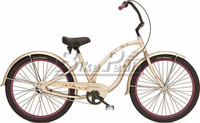 Bicycle Image