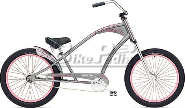 Bicycle Image