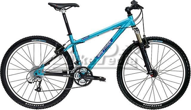 Bicycle Image