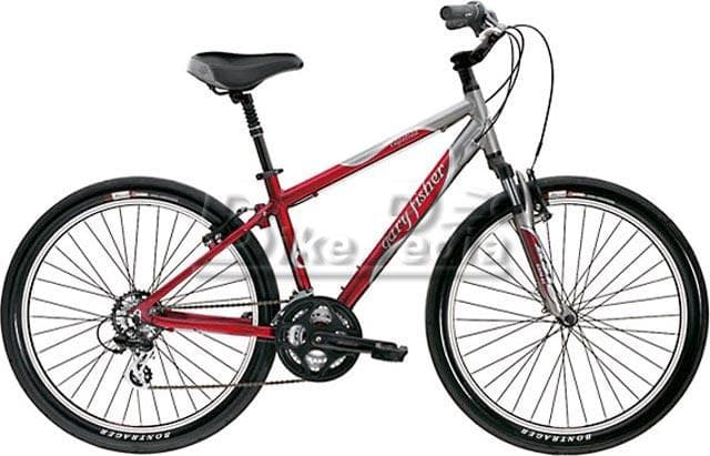 Bicycle Image