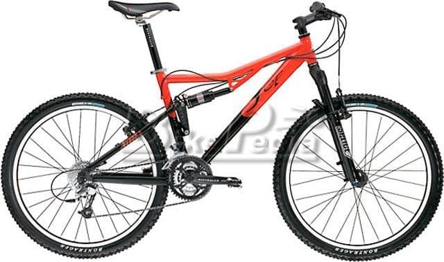 Bicycle Image