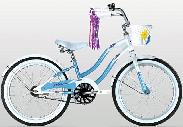 Bicycle Image
