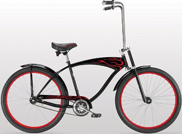 Bicycle Image