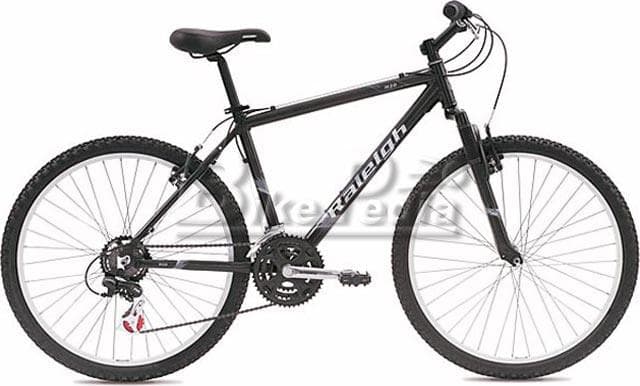 Bicycle Image