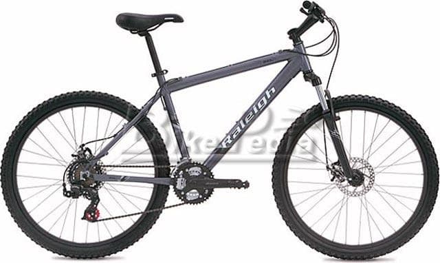 Bicycle Image