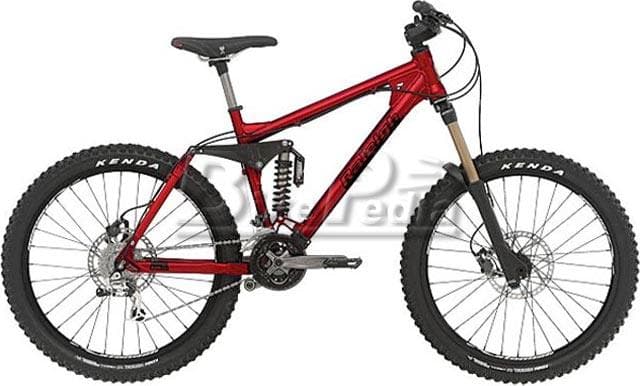 Bicycle Image