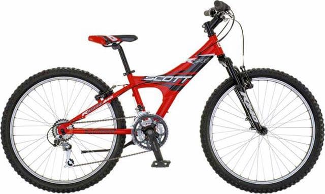 Bicycle Image